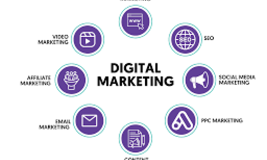 Understanding the Essence of Digital Marketing: A Comprehensive Overview